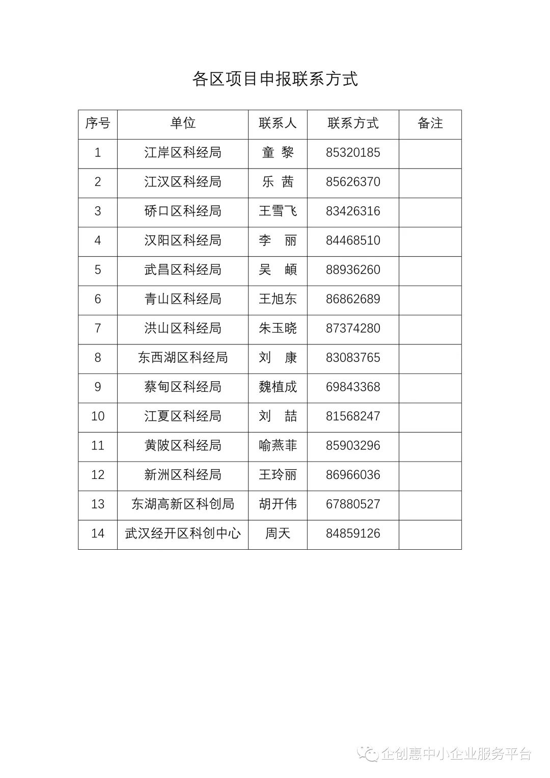 微信图片_20220530160101
