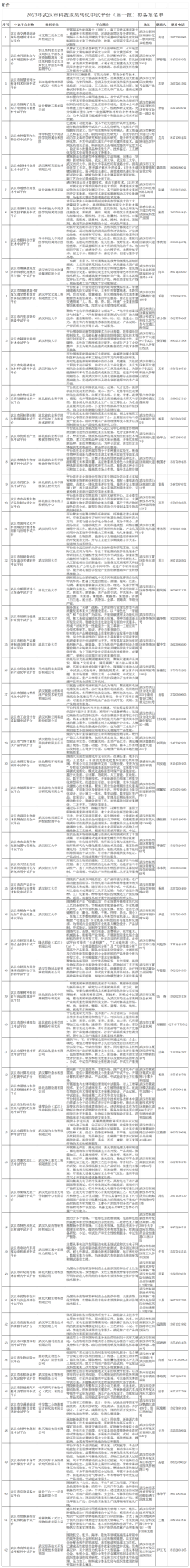 公3_Sheet1(1)