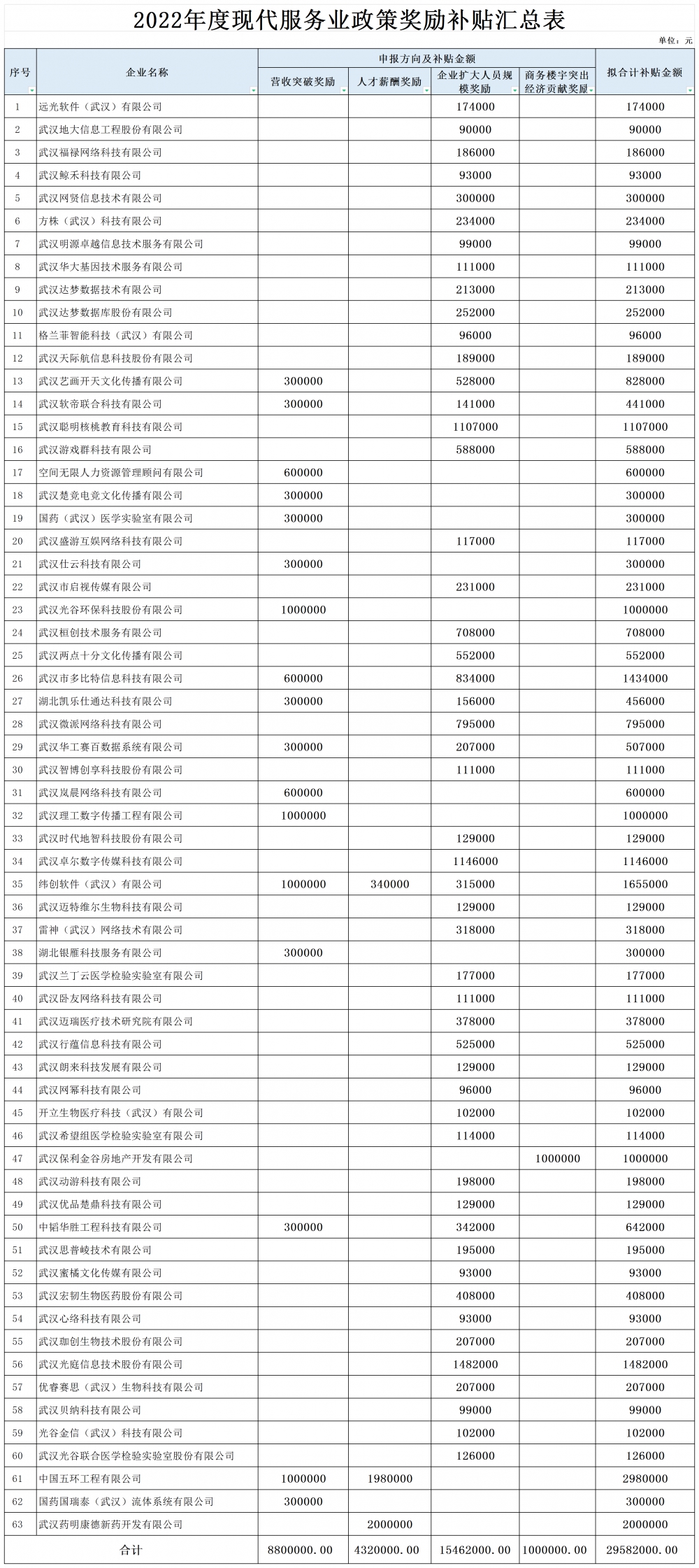 公众5_sheet1