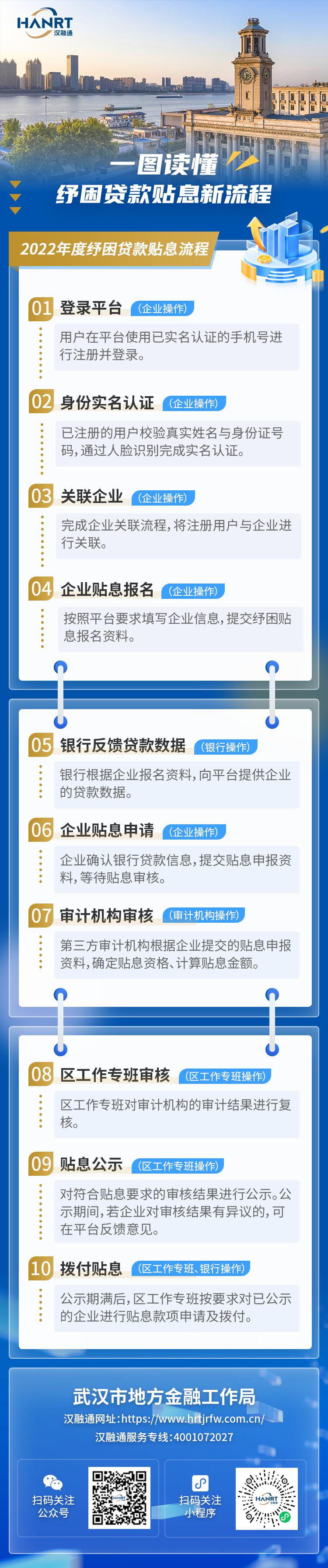 公众3