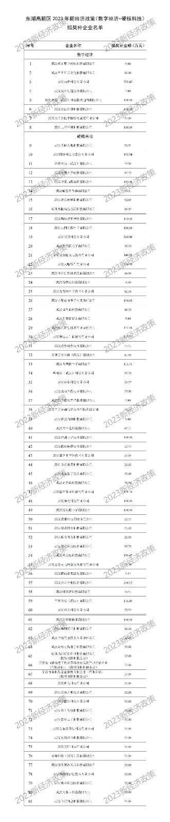 公众号1(1)