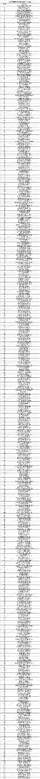 公众号3(1)(1)(1)(1)