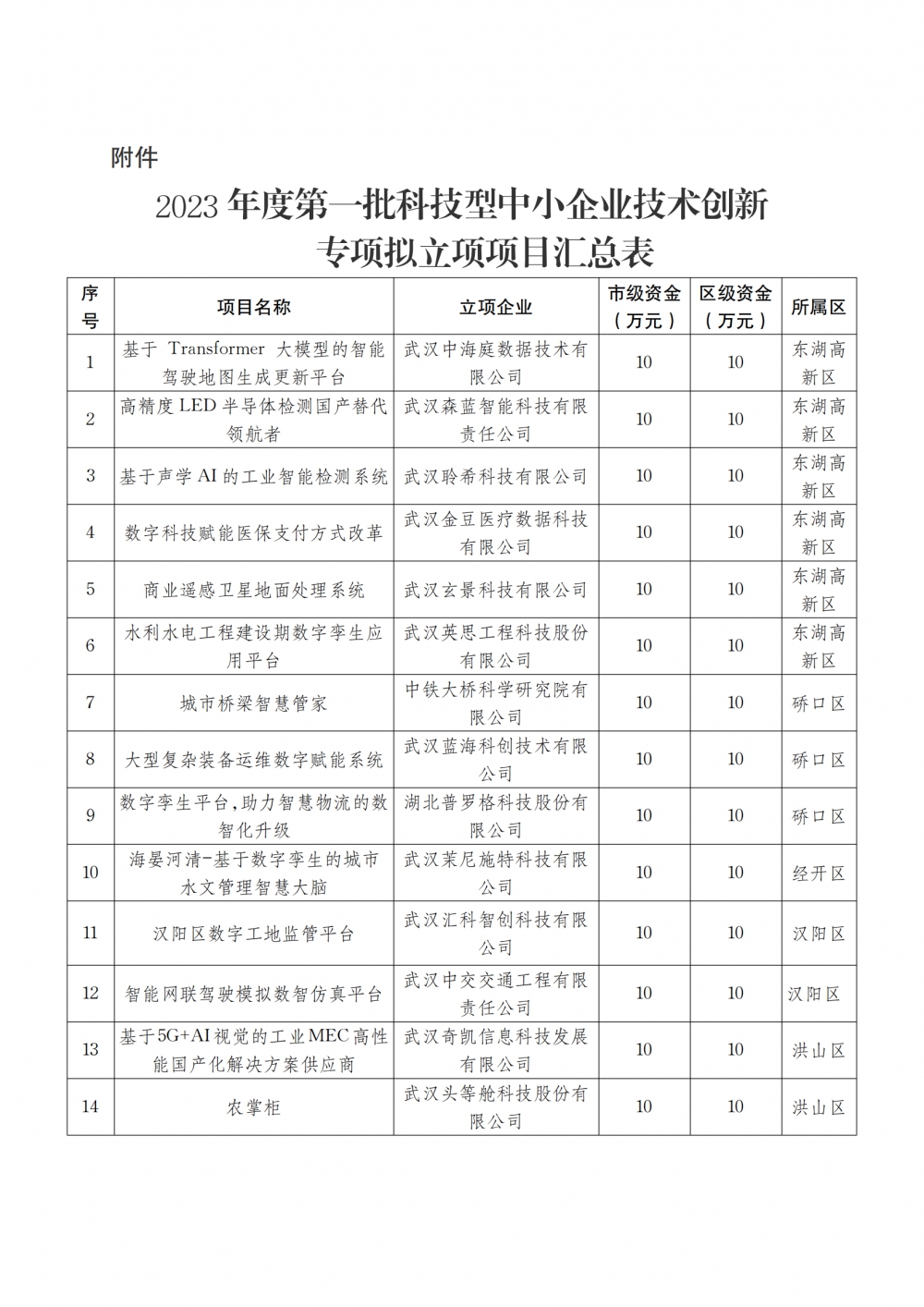 公2_00