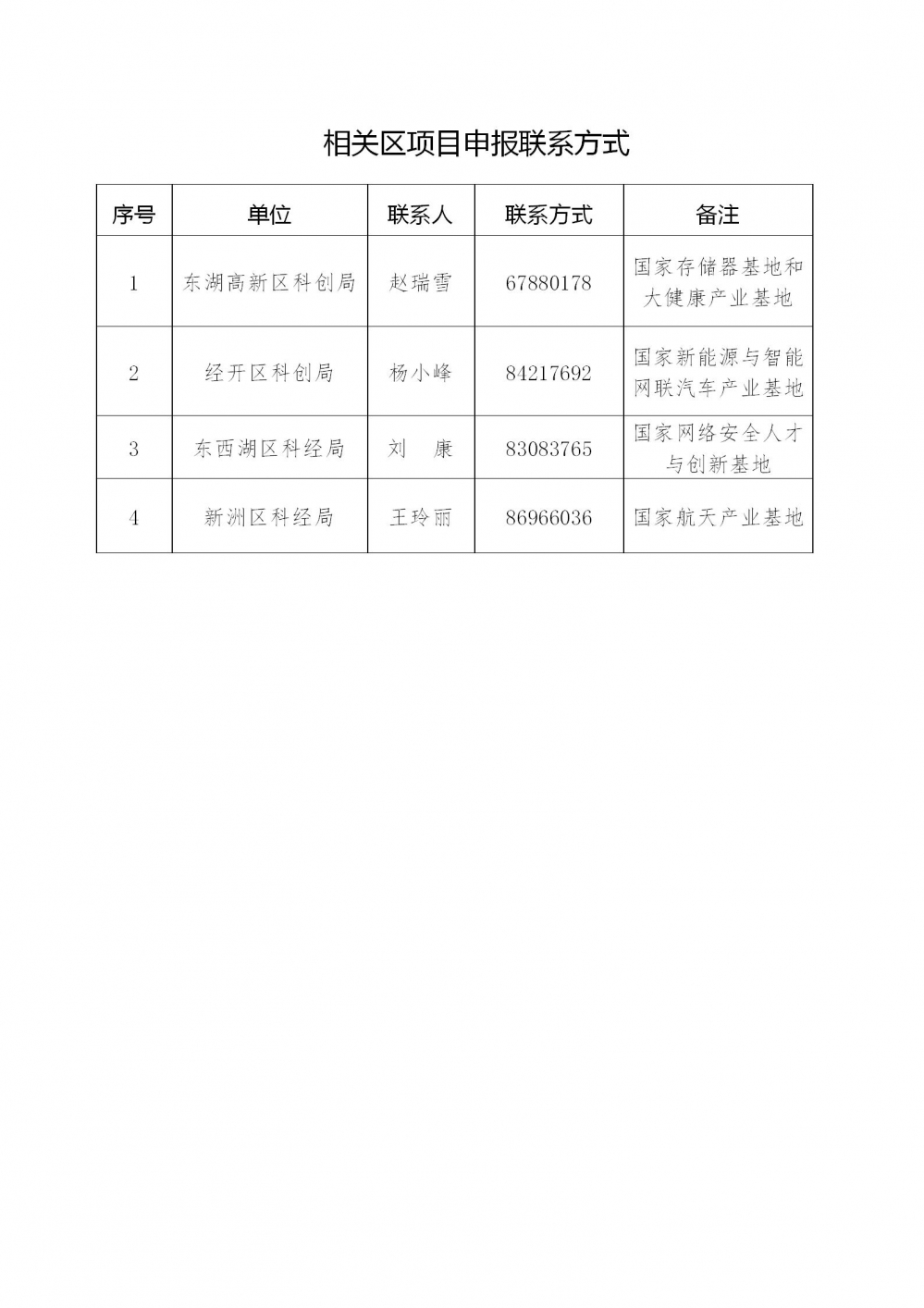 2附件一_01