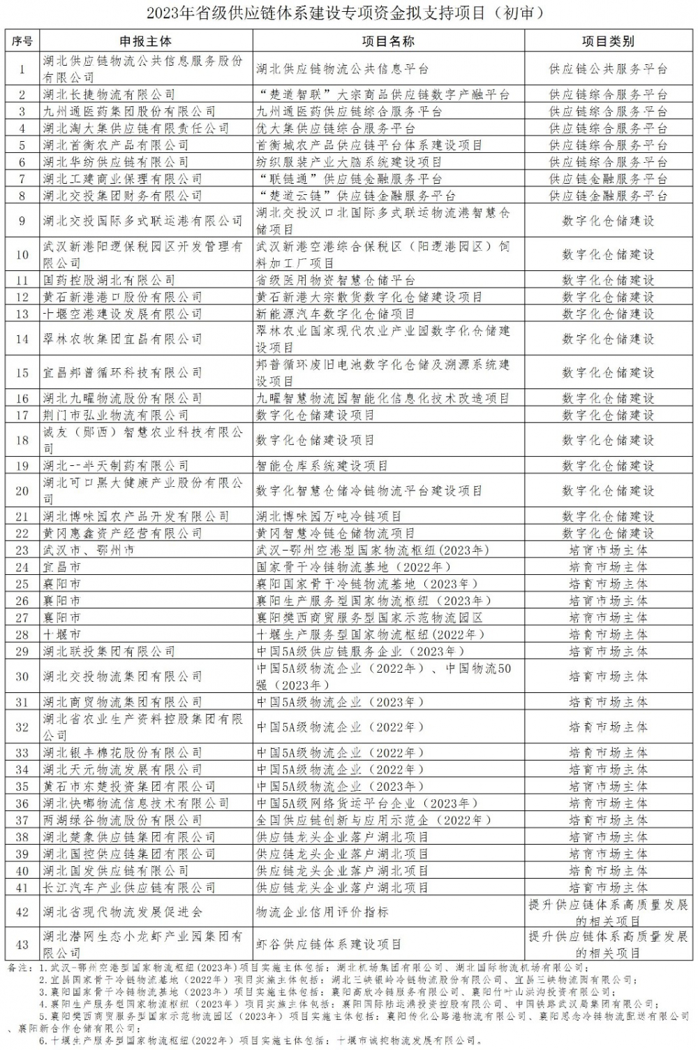 1_Sheet1
